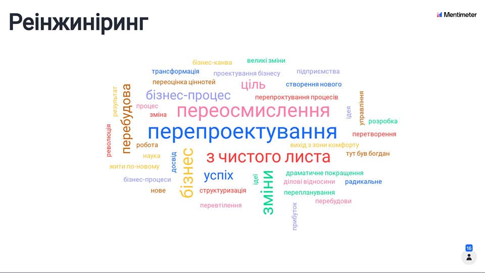 Святкова лекція «Що я знаю про реінжиніринг?»-5