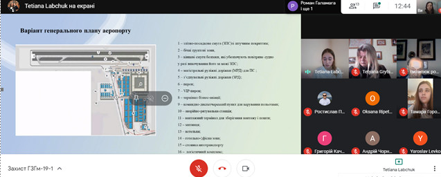 Представлення доповіді студентки Лабчук Тетяни 