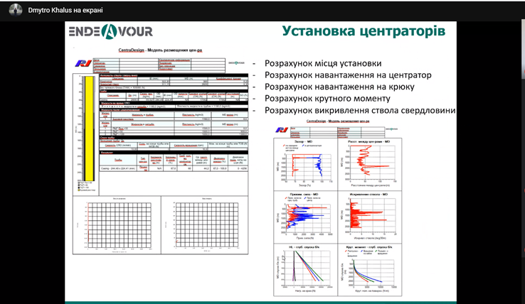 Контроль якості труб та організація спуску обсадних колон