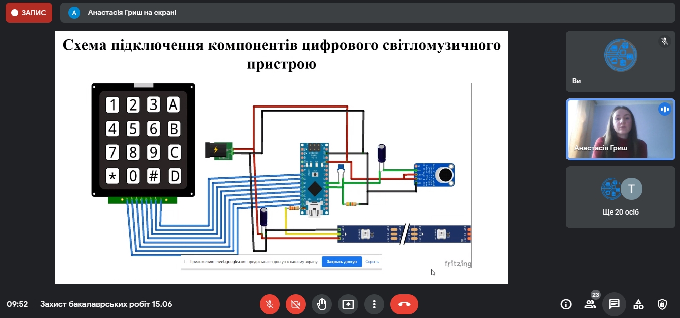 Захист 15.06.2021