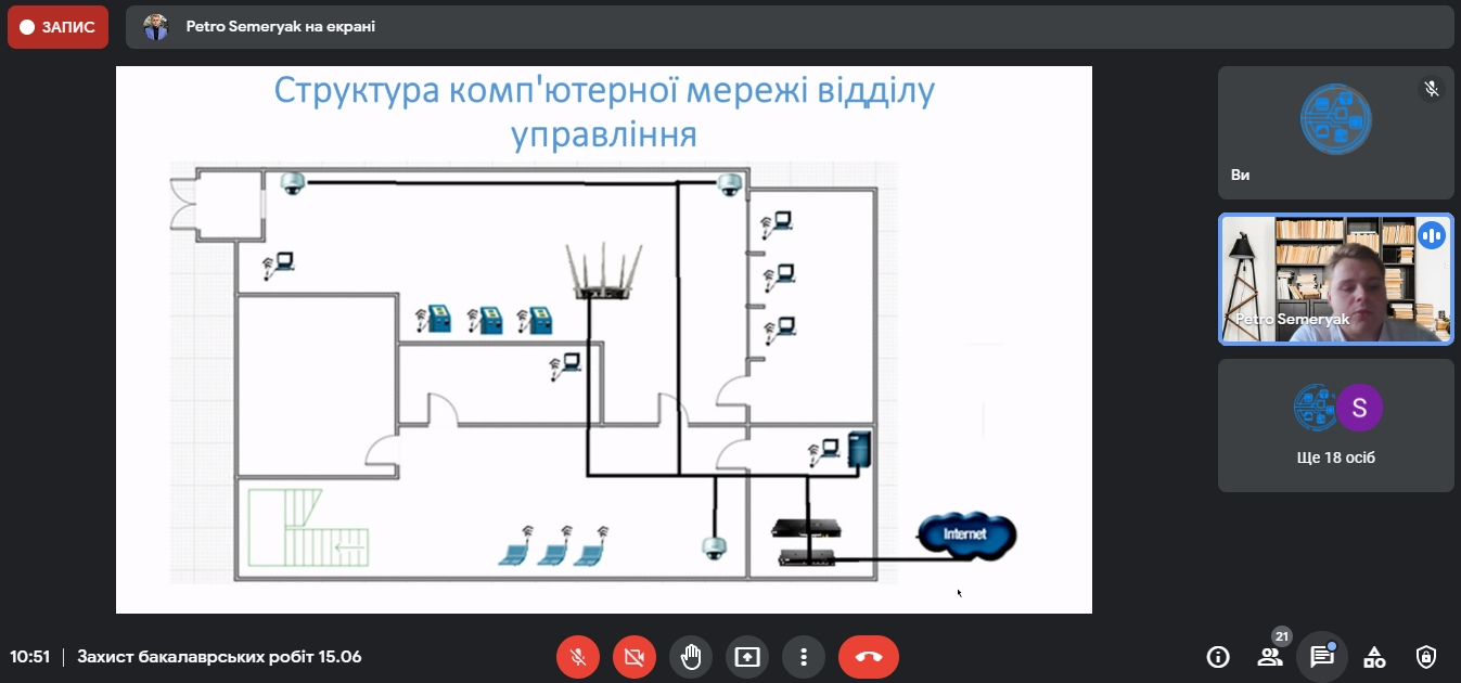 Захист 15.06.2021