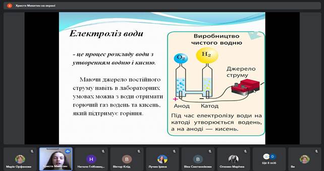 ІІ етап Всеукраїнського конкурсу-захисту науково-дослідницьких робіт