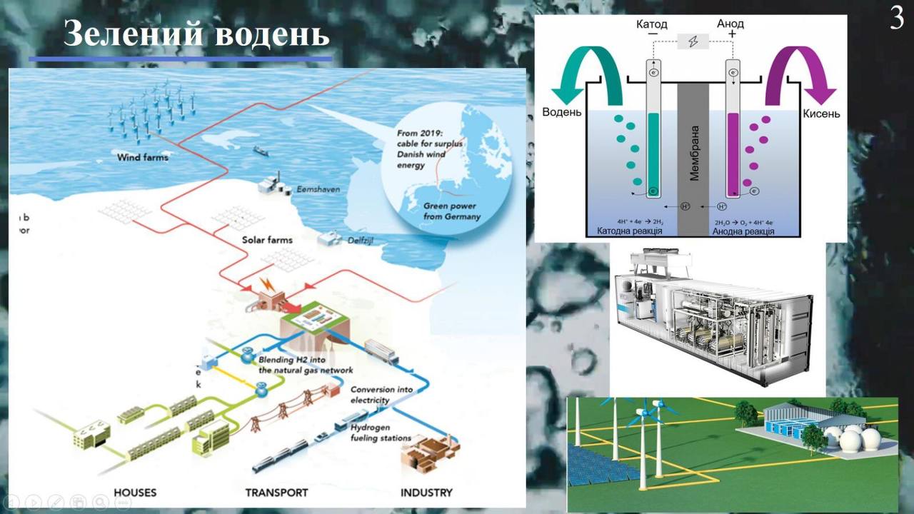 XXXІV НАУКОВО-ТЕХНІЧНОЇ КОНФЕРЕНЦІЇ СТУДЕНТІВ  2021/2022 н.р.