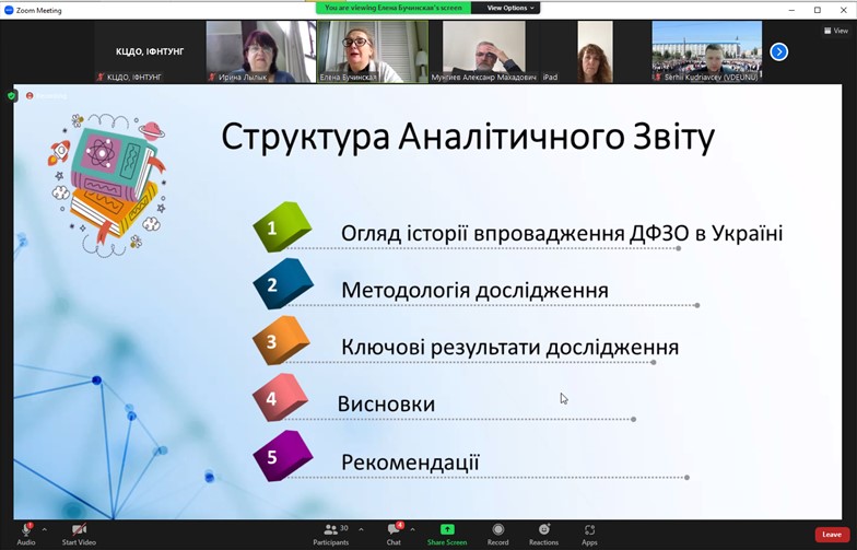 Онлайн - конференції «Впровадження дуальної форми здобуття освіти: партнерство бізнесу та закладів освіти»