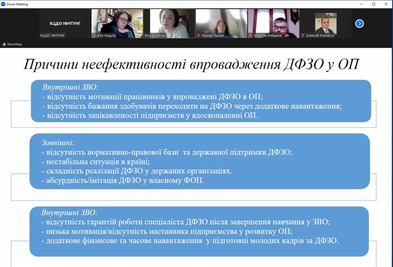 круглий стіл для викладачів «Діагностика освітньої програми з точки зору впровадження дуальної форми здобуття освіти»