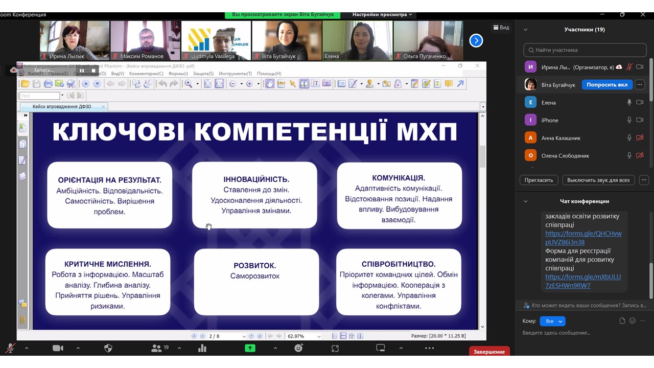 онлайн консультація для викладачів на тему: «Процедура попереднього відбору здобувачів на дуальну форму здобуття освіти (ДФЗО) роботодавцем