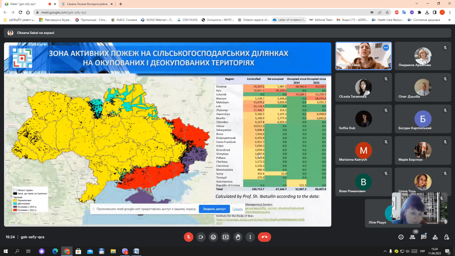 ЗУСТРІЧ ІЗ СТЕЙКХОЛДЕРАМИ