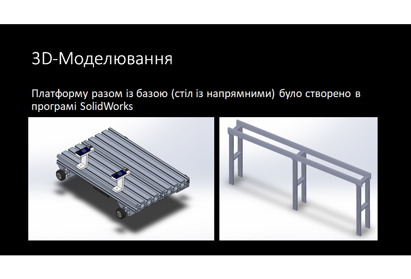 Проєкт Олега Лобура