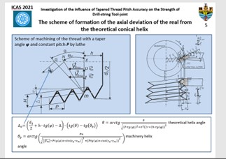 Фрагмент презентації: Investigation of the influence of tapered thread pitch accuracy on the strength of drill-string tool-joint