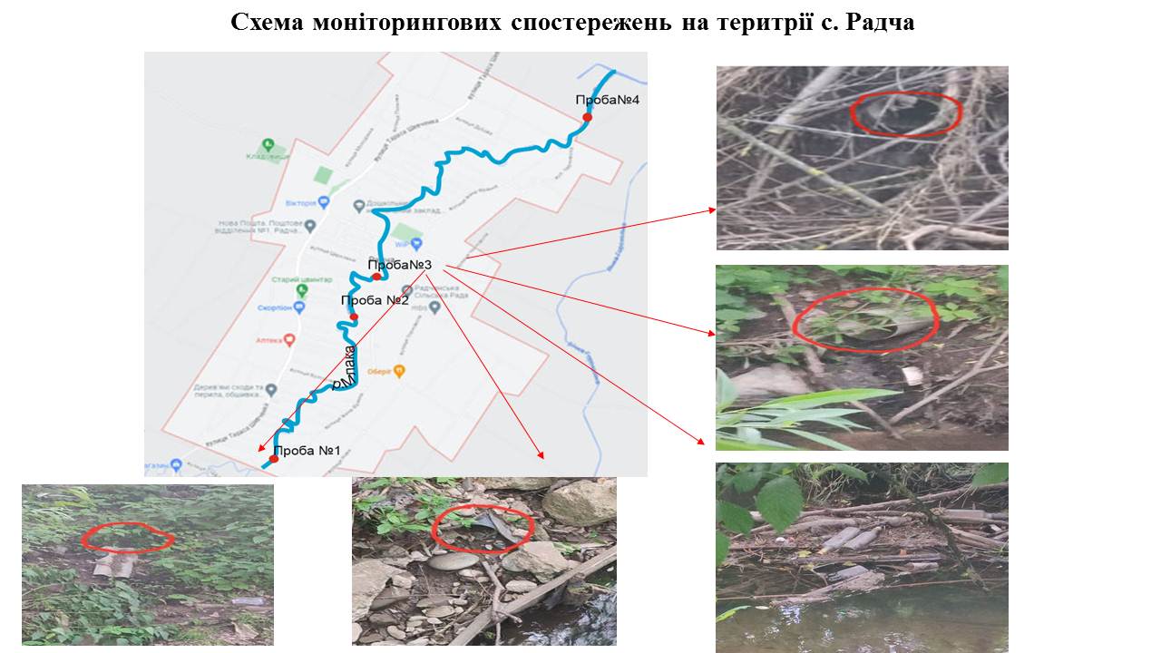 ДОПОВІДЬ МАГІСТРА НА КОНФЕРЕНЦІЇ