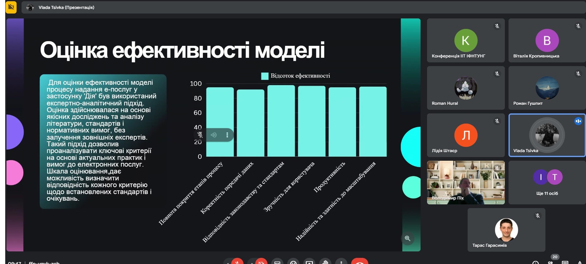 Всеукраїнська Інтернет-конференція молодих учених і студентів 