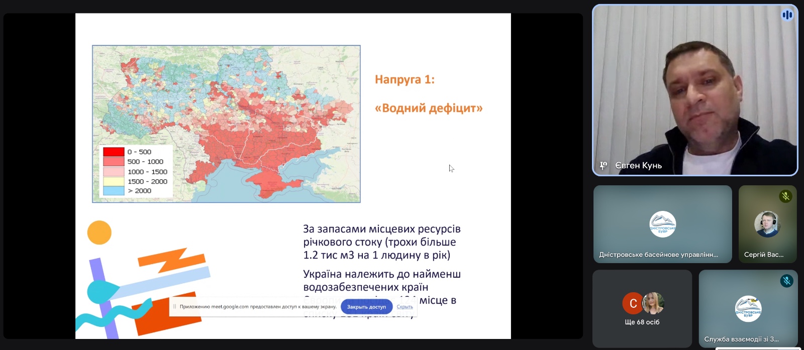 засідання Басейнової ради Дністра