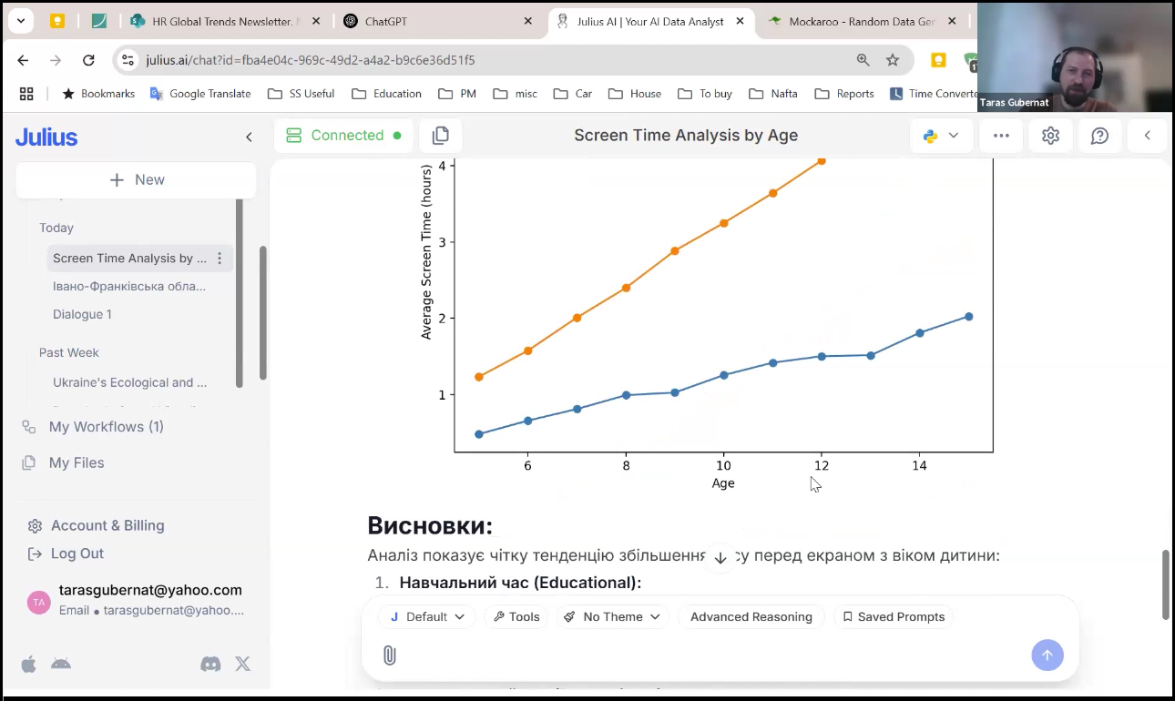 Тренінг «Застосування AI в освітньому процесі: практичні інсайти» – практичний вимір ІІ Міжнародної науково-практичної конференції «Сталий розвиток економіки, підприємств та суспільства»