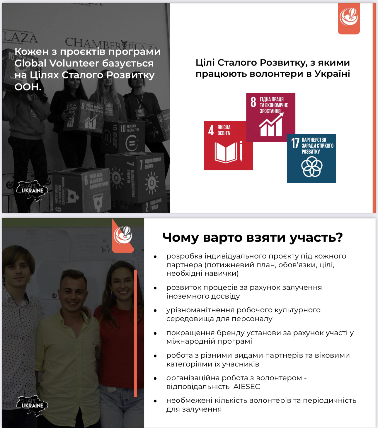 КАФЕДРА ПІДПРИЄМНИЦТВА ТА МАРКЕТИНГУ ІФНТУНГ РОЗШИРЮЄ ГОРИЗОНТИ СТУДЕНТСЬКОЇ СПІВПРАЦІ З ОРГАНІЗАЦІЄЮ AIESEC