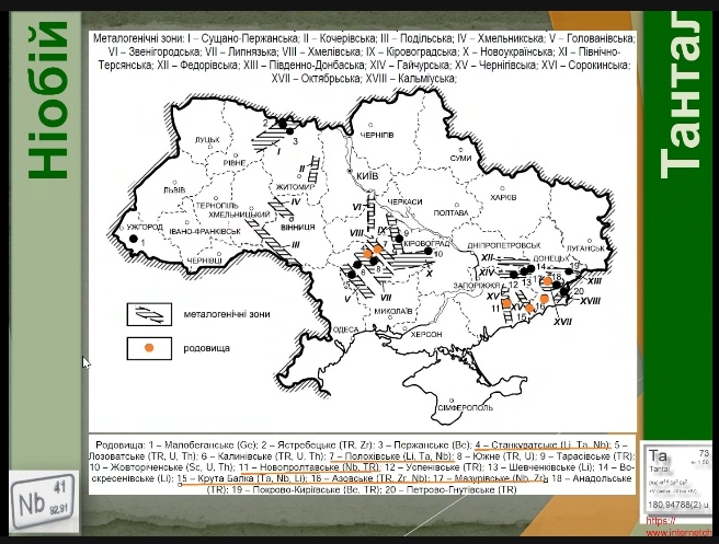 Титульне фото