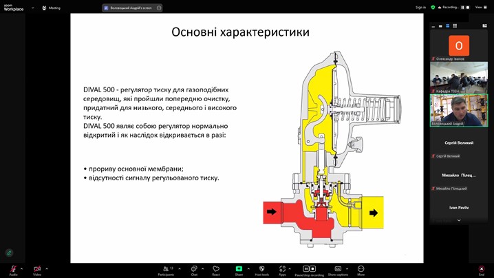 Треніг на тему "Будова та принцип роботи регуляторів тиску газу закордонного виробництва"