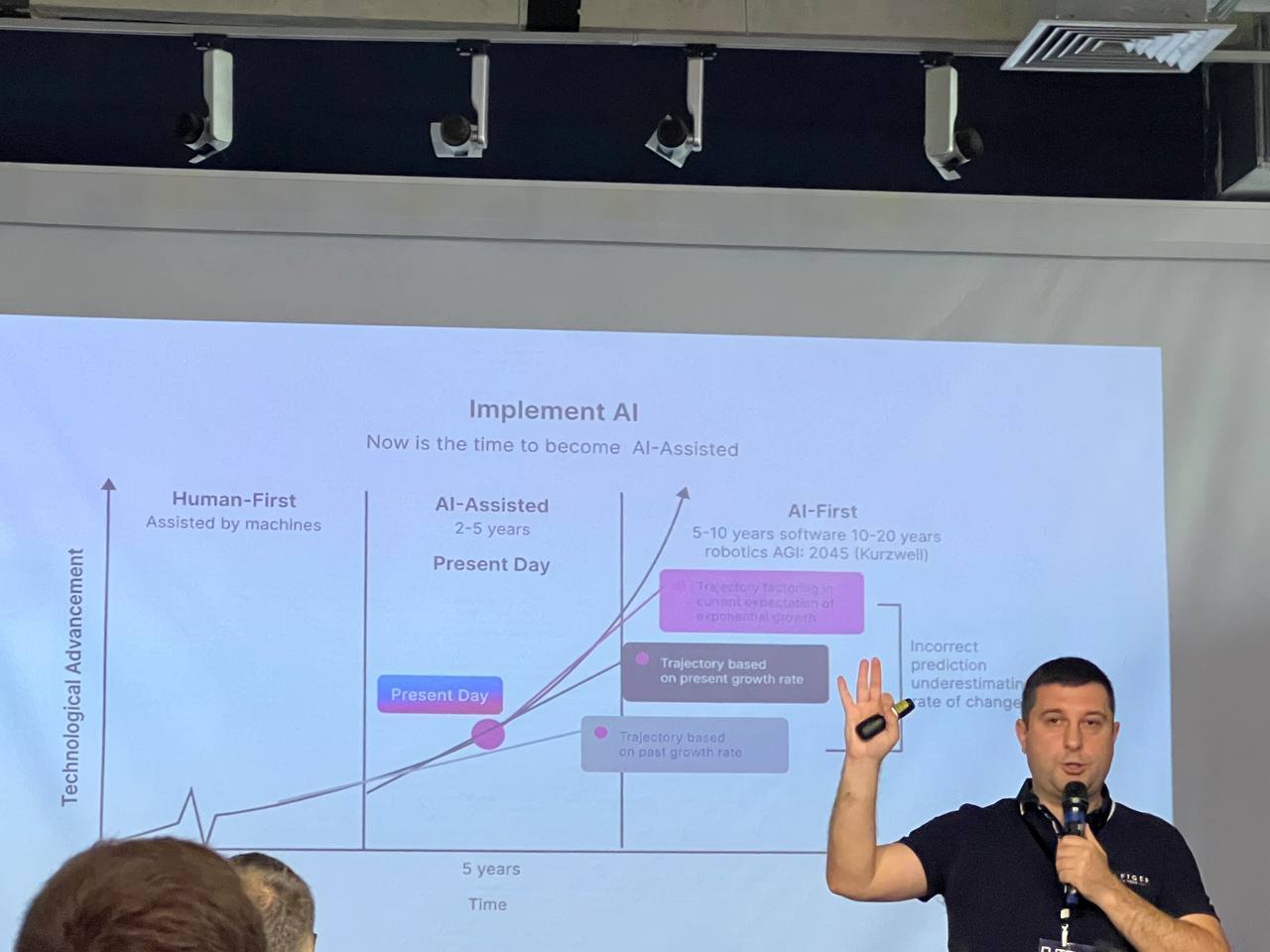 Кафедра інженерії програмного забезпечення у "ҐUTSUL Tech"