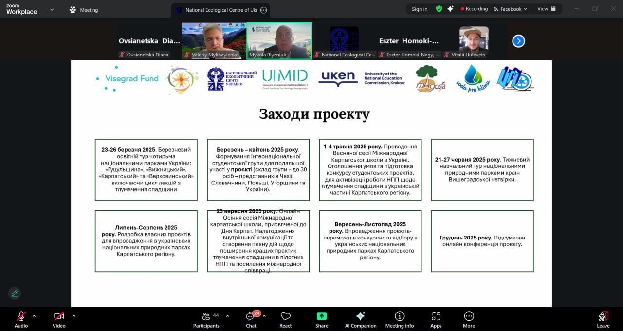 Залучення професіоналів-практиків на заняття