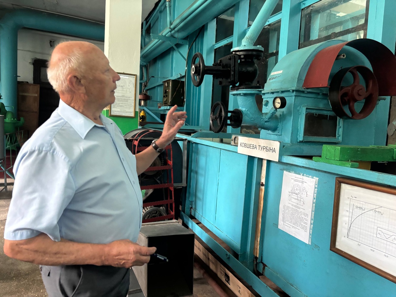 Екскурсія на Хринницьку ГЕС  студентів - екологів