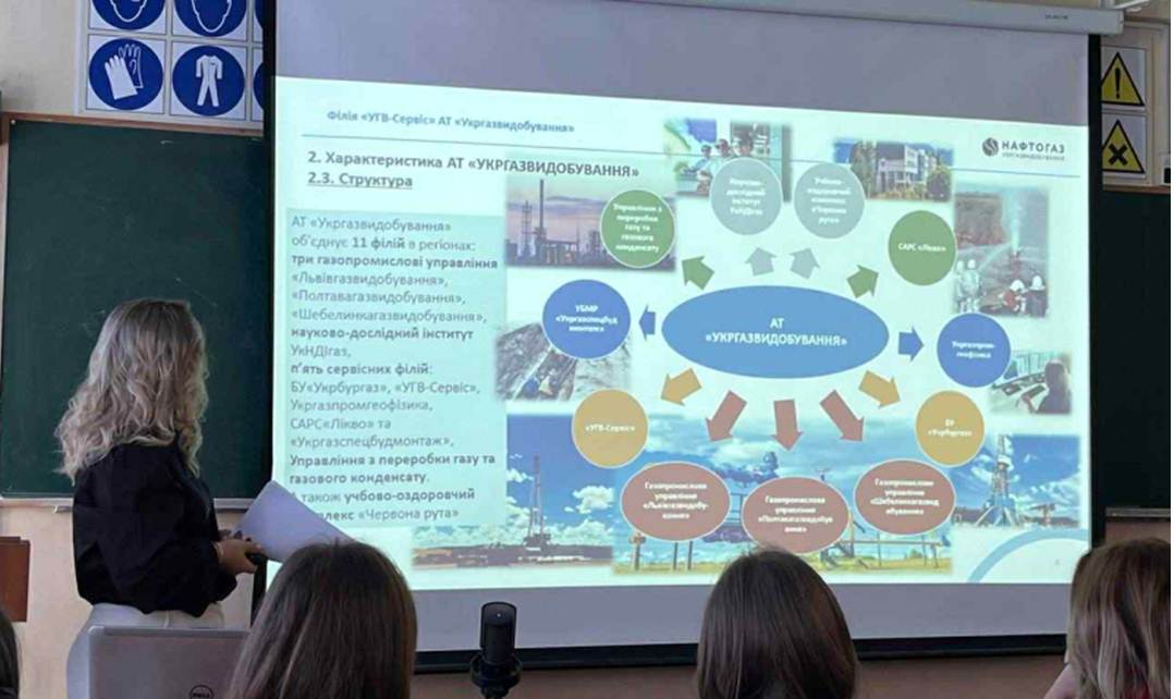 ЛЕКЦІЯ ВІД ФАХІВЧИНІ З ЕКОЛОГІЧНОЇ БЕЗПЕКИ УГВ