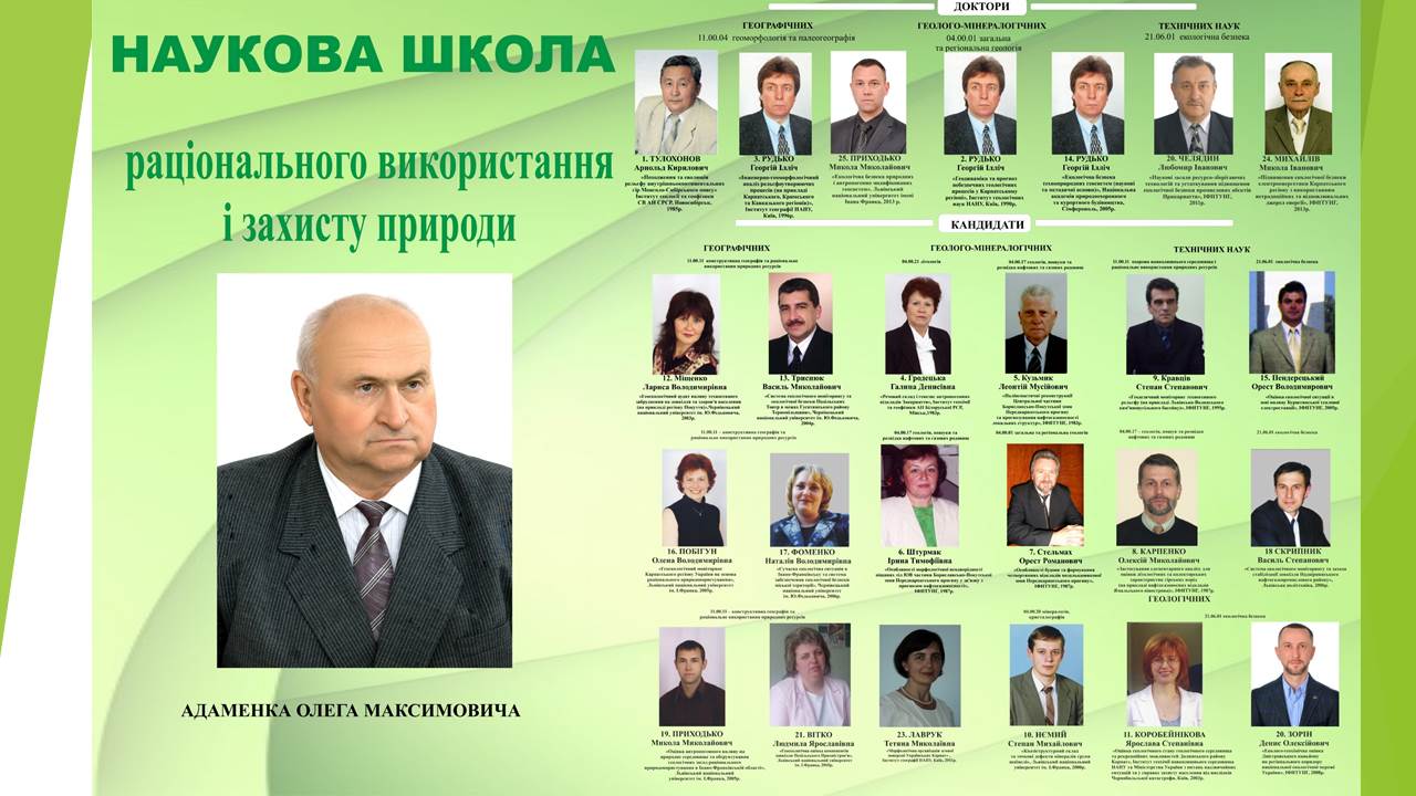 Адаменко Олег Максимович