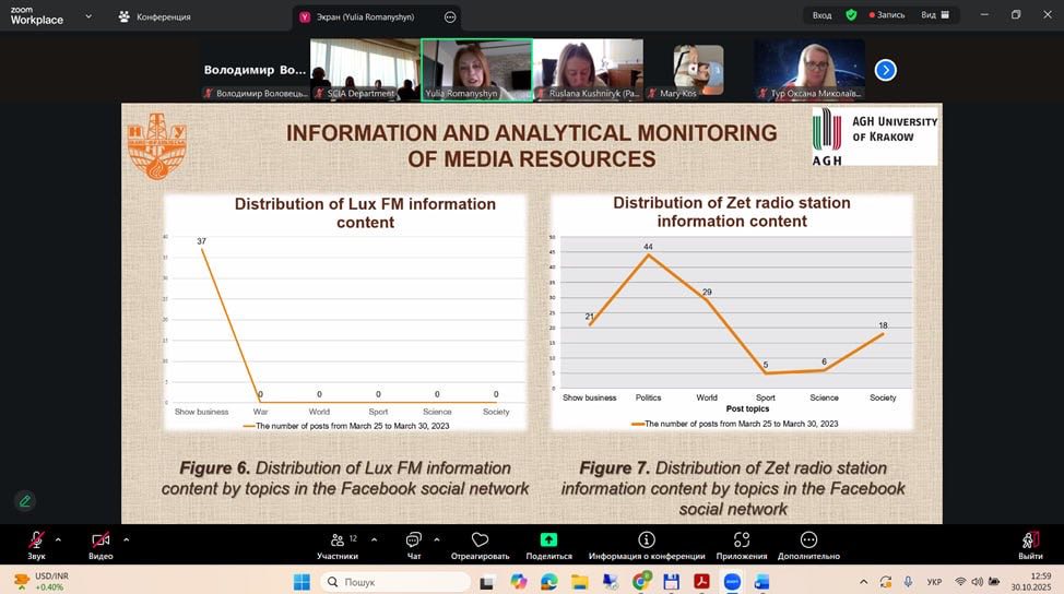 Міжнародний діалог про соціальні комунікації та інформаційні технології 