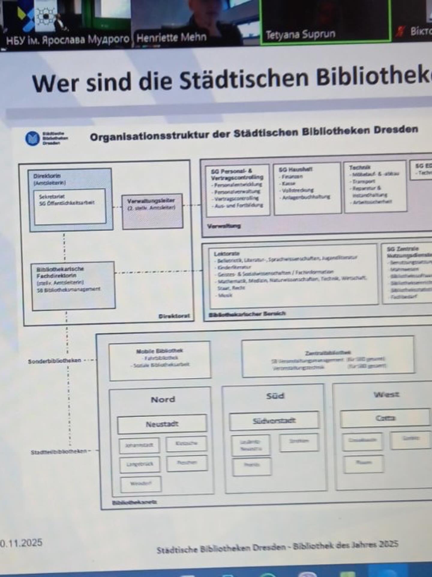 Ком’юніті знань: потенціал українських бібліотек у дії