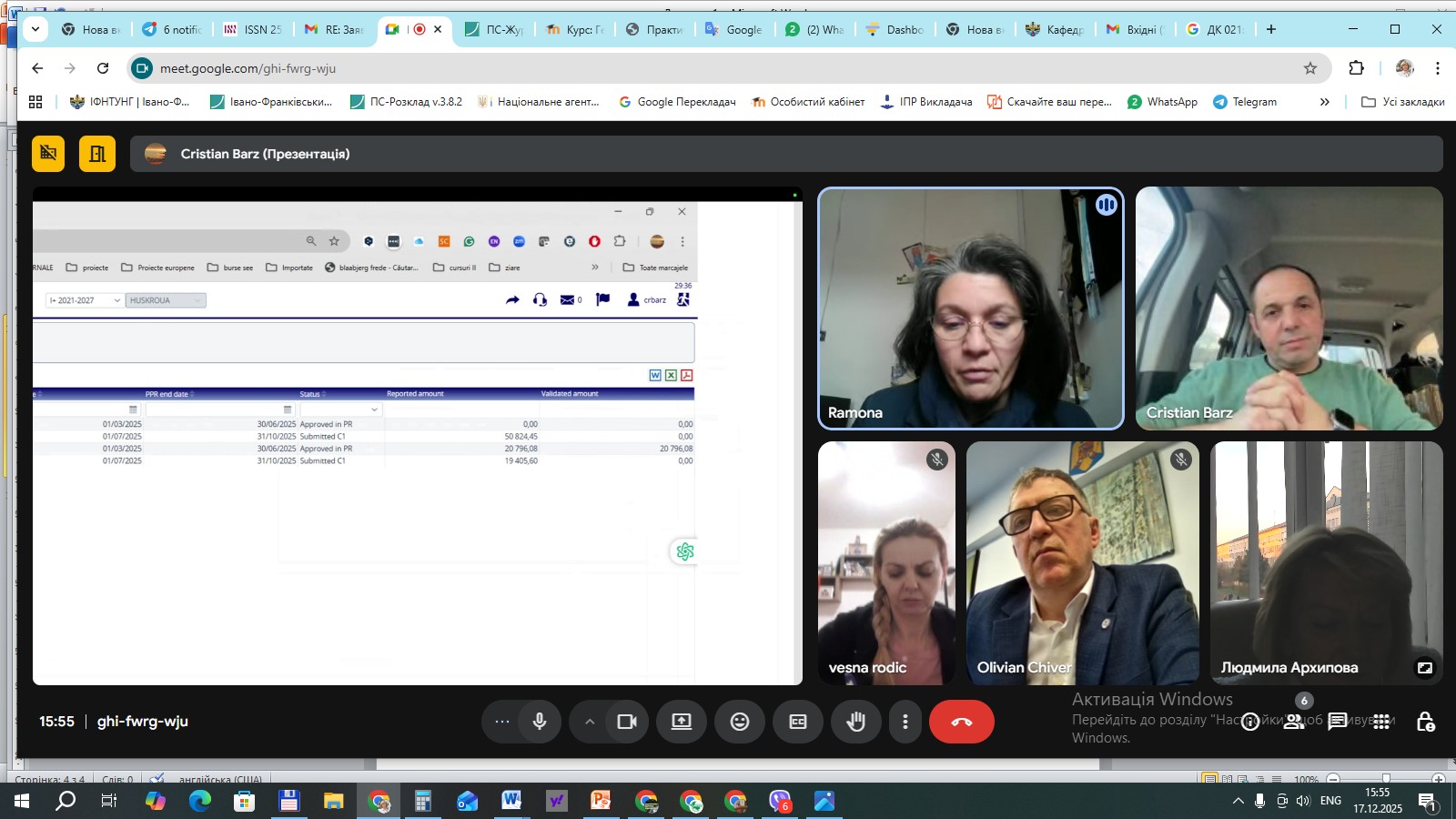 Третє Засідання Наглядової Ради проєкту HUSKROUA  «Відкриття наших спільних культурних коренів та їх оцифровування їх для майбутніх поколінь» 