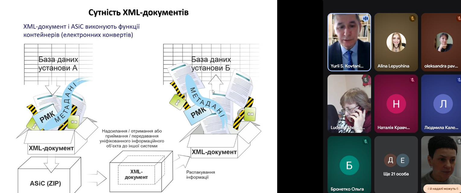 Створювати електронні документи легко, основне завдання - їх зберегти впродовж визначеного терміну