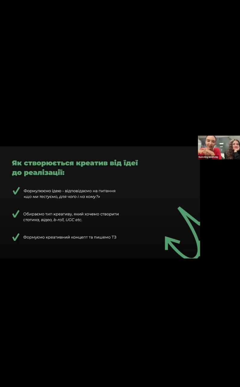 Студенти-маркетологи долучилися до IT Marketing Internship від «Futurra Group»