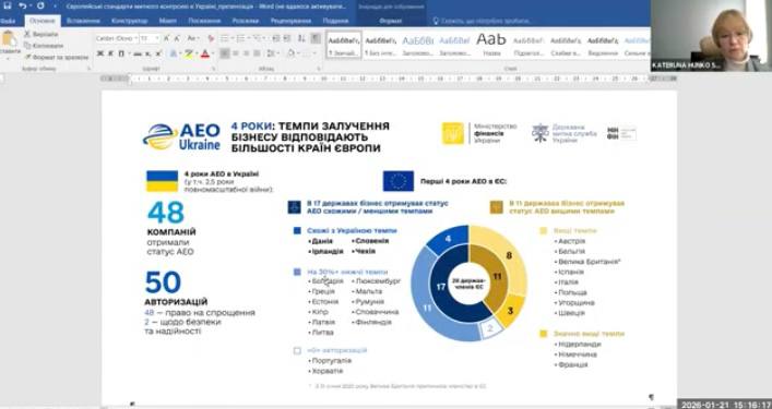 Зимова школа як ефективний інструмент професійного розвитку