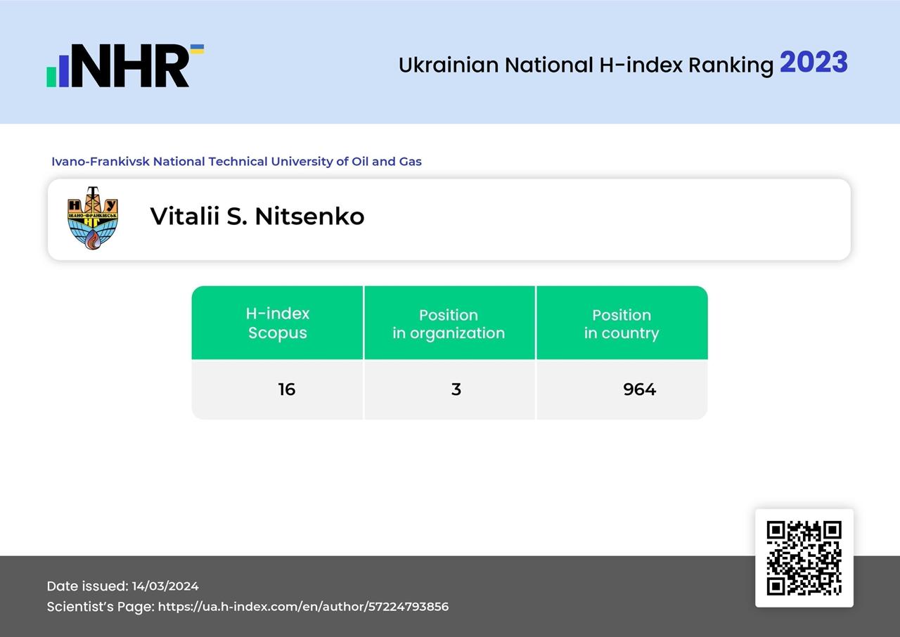 Професор кафедри підприємництва та маркетингу — у ТОП-1000 найвпливовіших науковців світу