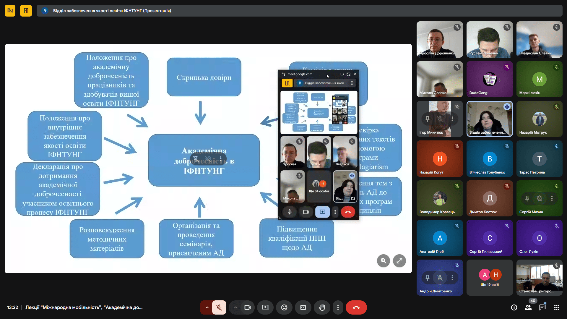 Відкрита лекція для студентів магістратури про сучасні вимоги до наукової діяльності та можливості професійного розвитку на міжнародному рівні