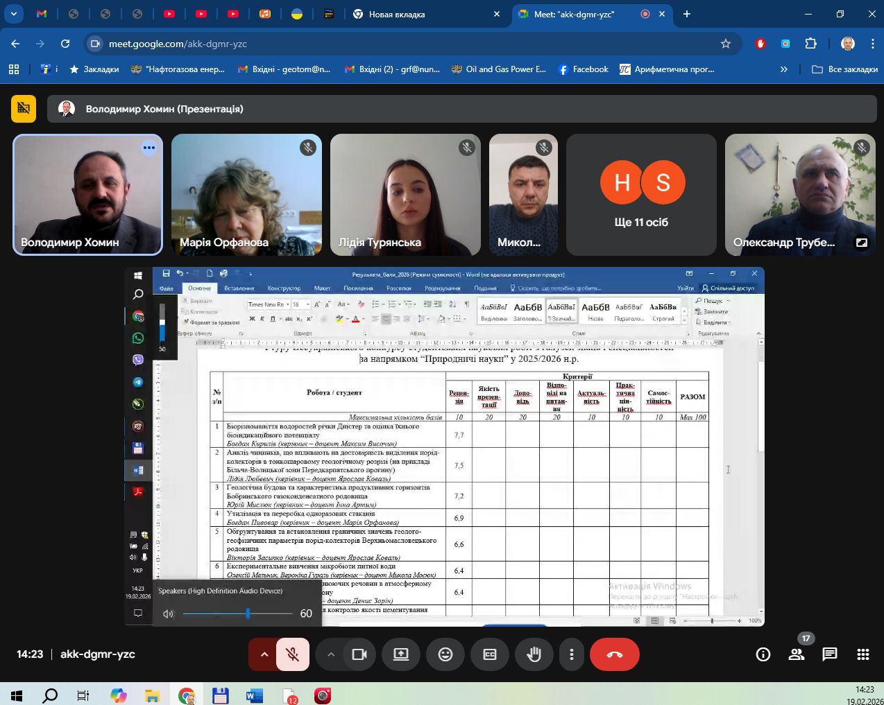 І тур Всеукраїнського конкурсу студентських наукових робіт з галузей знань і спеціальностей за напрямком “Природничі науки”
