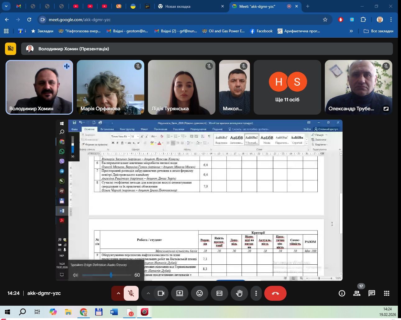 І тур Всеукраїнського конкурсу студентських наукових робіт з галузей знань і спеціальностей за напрямком “Природничі науки”