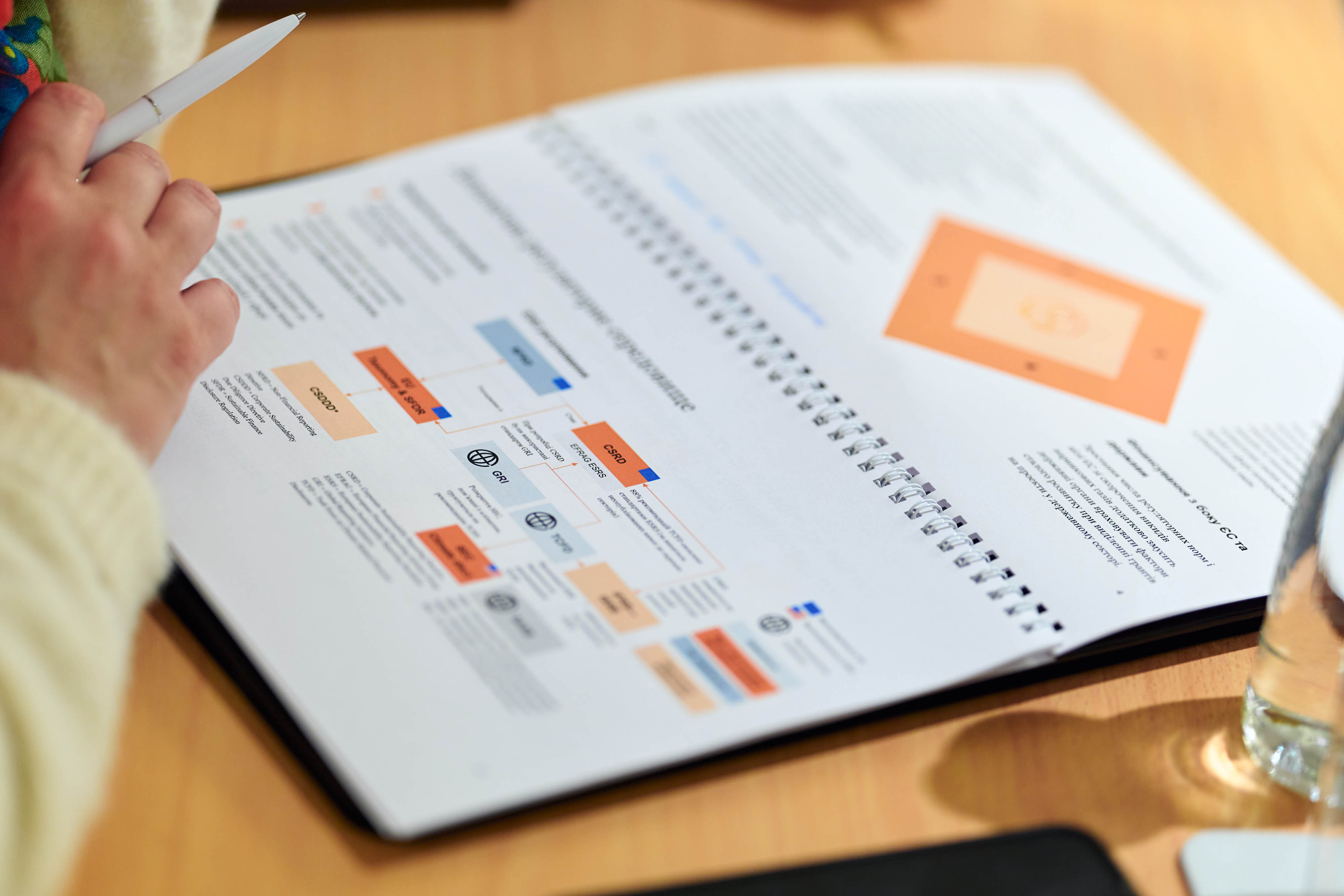 ESG-ЗВІТНІСТЬ ТА ФІНАНСИ МАЙБУТНЬОГО: ВИКЛАДАЧІ КАФЕДРИ НА НАВЧАЛЬНОМУ ЗАХОДІ ACCA