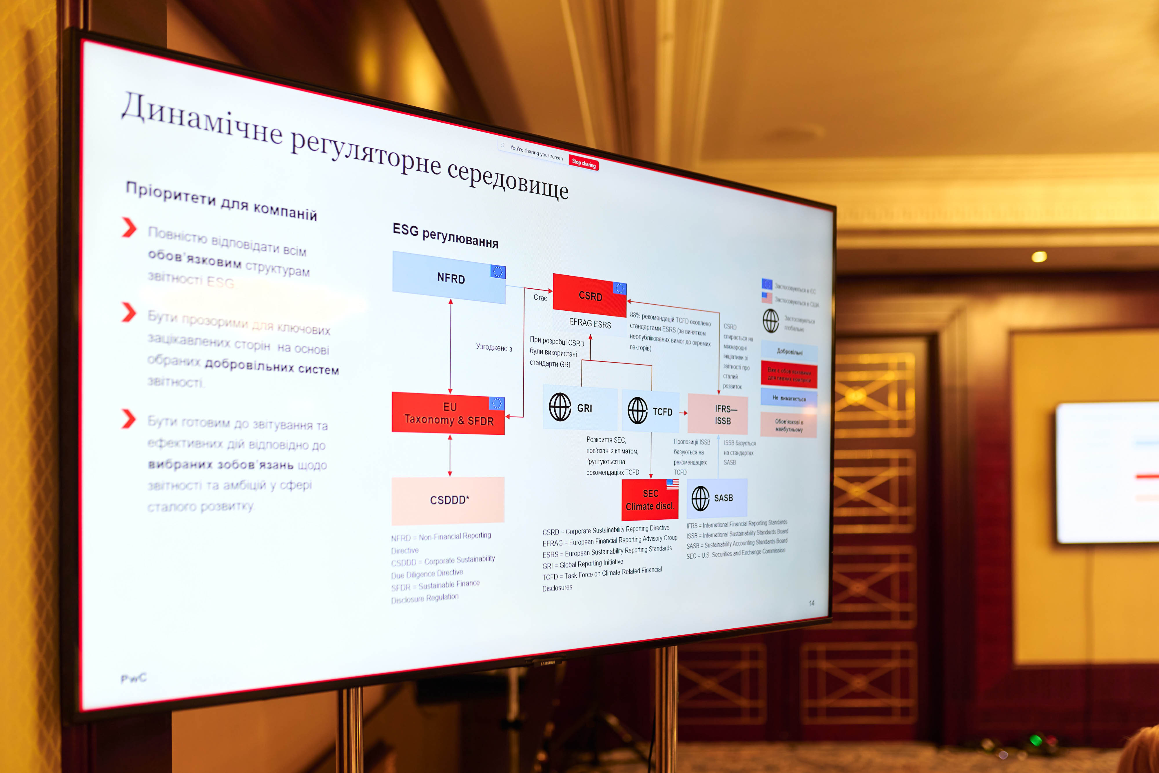 ESG-ЗВІТНІСТЬ ТА ФІНАНСИ МАЙБУТНЬОГО: ВИКЛАДАЧІ КАФЕДРИ НА НАВЧАЛЬНОМУ ЗАХОДІ ACCA