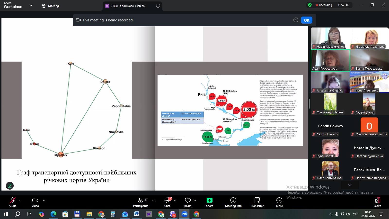 ВІДКРИТА ЛЕКЦІЯ ДОКТОРСЬКОЇ ШКОЛИ – Досвід академічної спільноти