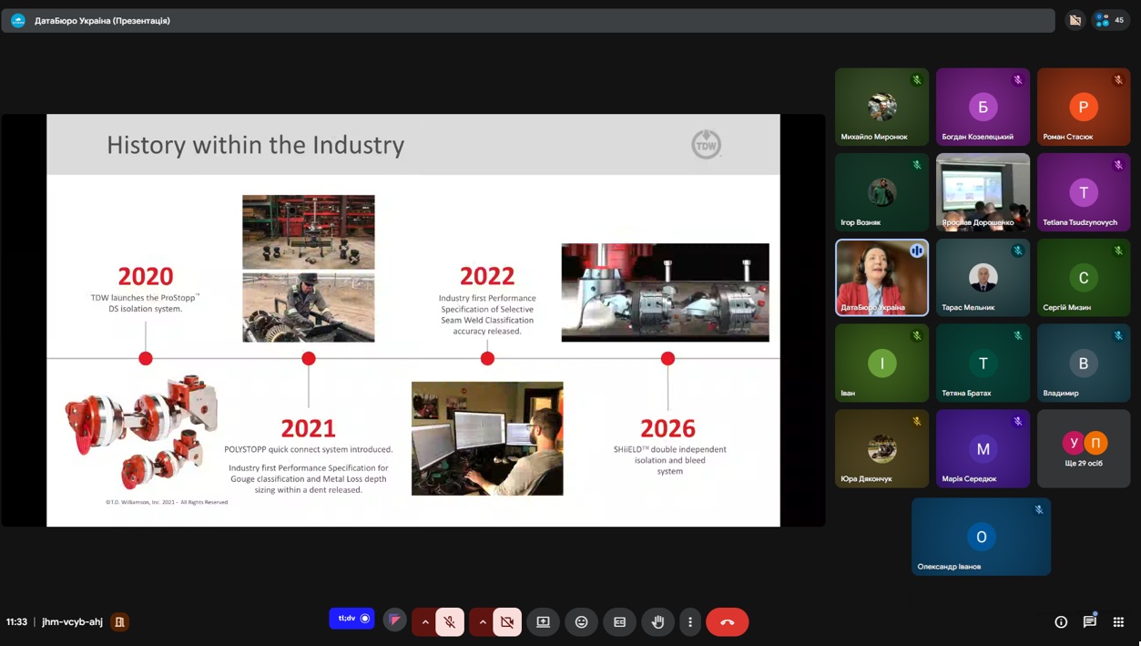 Досвід міжнародних компаній для аспірантів і студентів