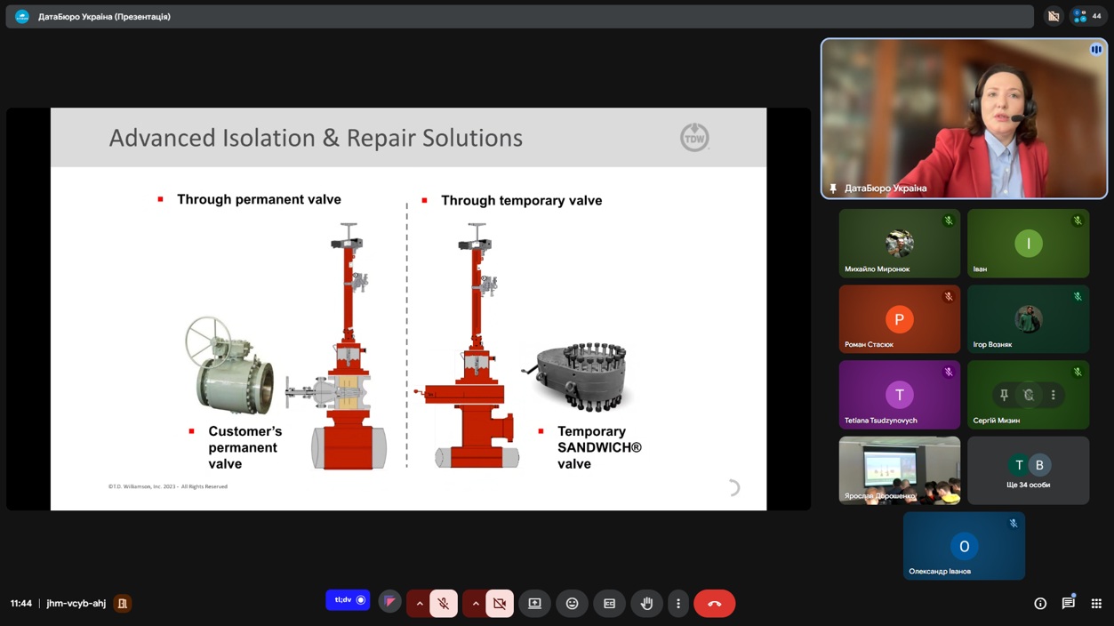 Досвід міжнародних компаній для аспірантів і студентів