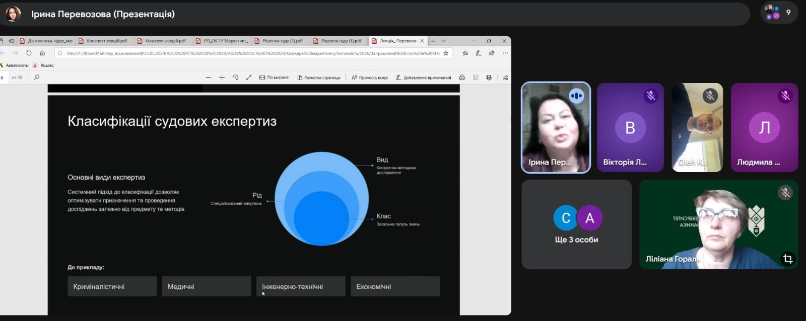 КАФЕДРА ПІДПРИЄМНИЦТВА ТА МАРКЕТИНГУ ІФНТУНГ ЯК ОСВІТНЬО-НАУКОВИЙ ОСЕРЕДОК ЕКОНОМІЧНОЇ ЕКСПЕРТИЗИ