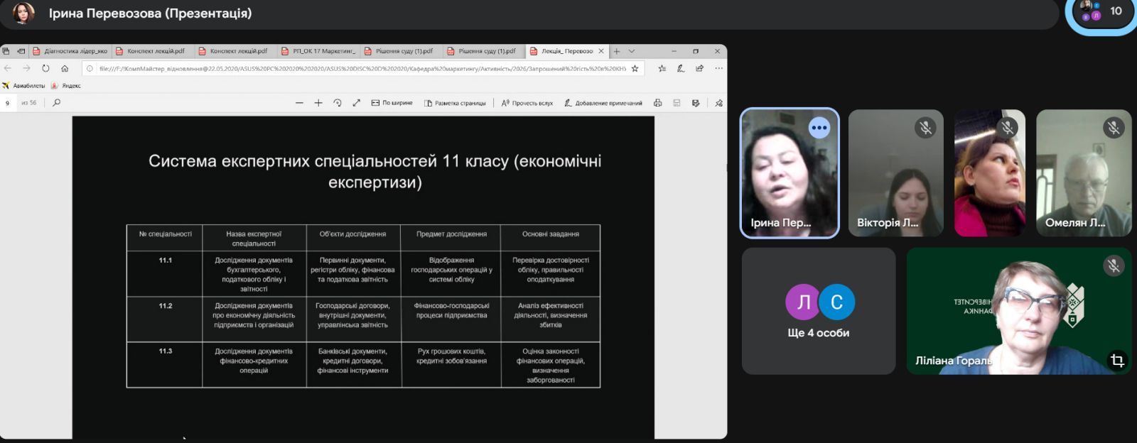 КАФЕДРА ПІДПРИЄМНИЦТВА ТА МАРКЕТИНГУ ІФНТУНГ ЯК ОСВІТНЬО-НАУКОВИЙ ОСЕРЕДОК ЕКОНОМІЧНОЇ ЕКСПЕРТИЗИ