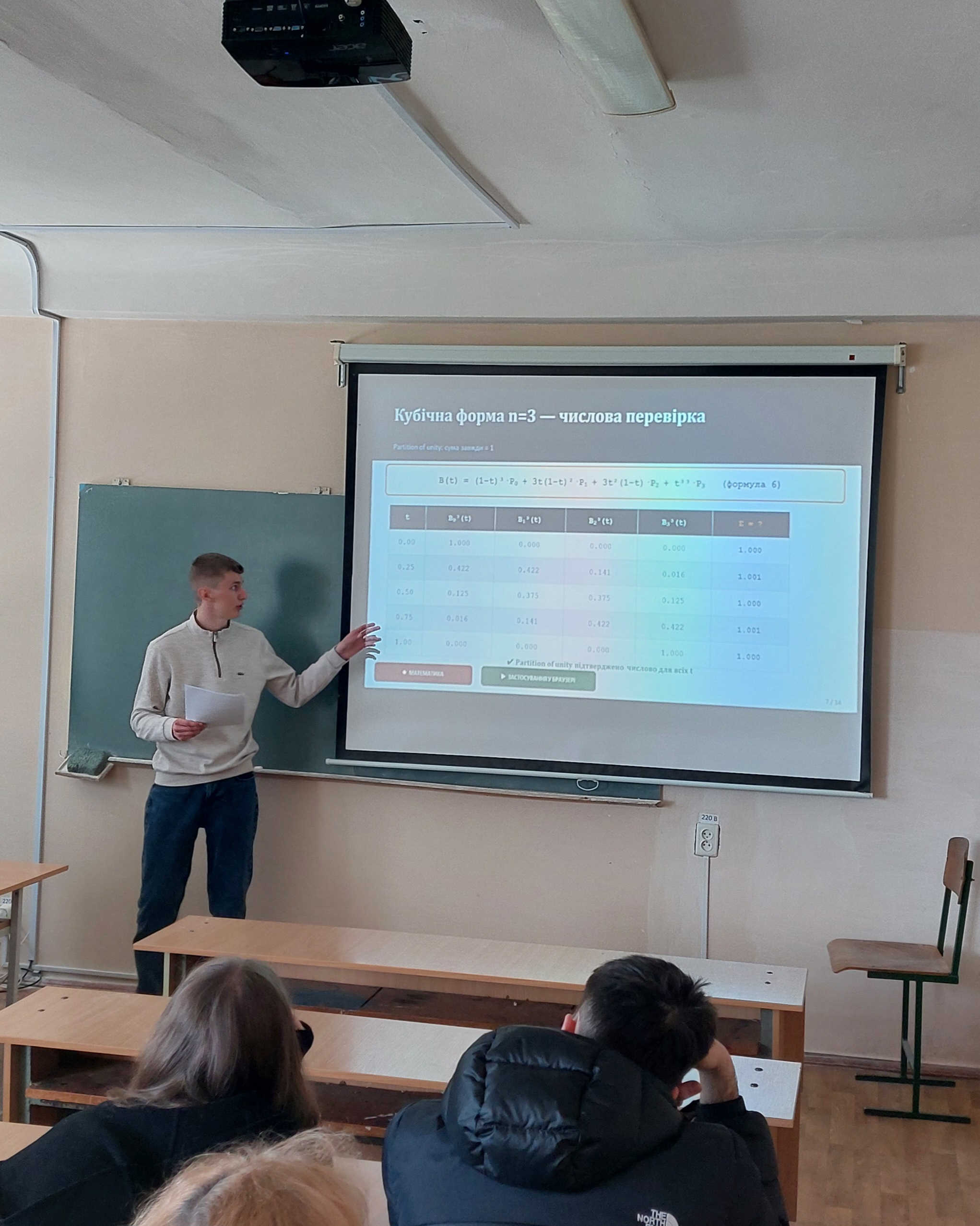 доповідь на конференції