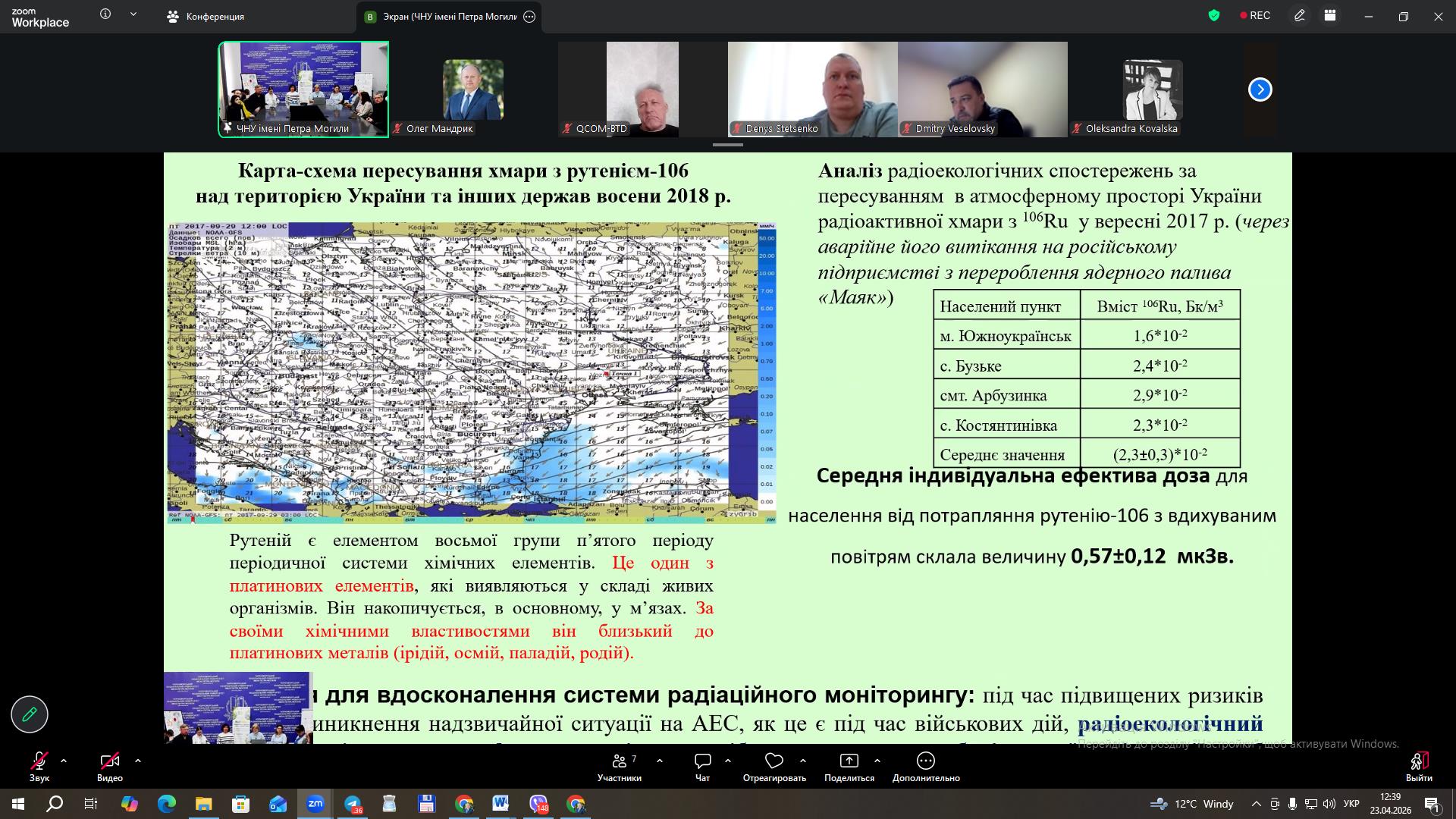 всеукраїнська конференція у Чорноморському національному університеті ім.  Петра Могили