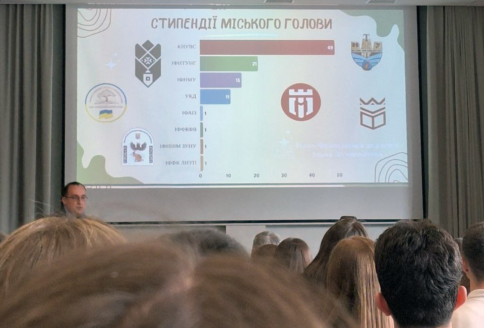 Грищишин Владислав — стипендіат міського голови