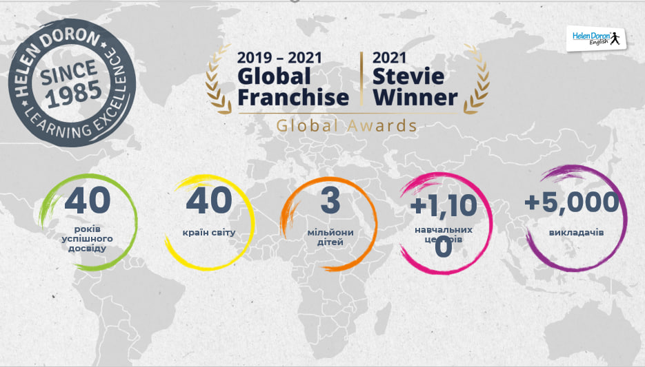 Зустріч зі стейкхолдером кафедри