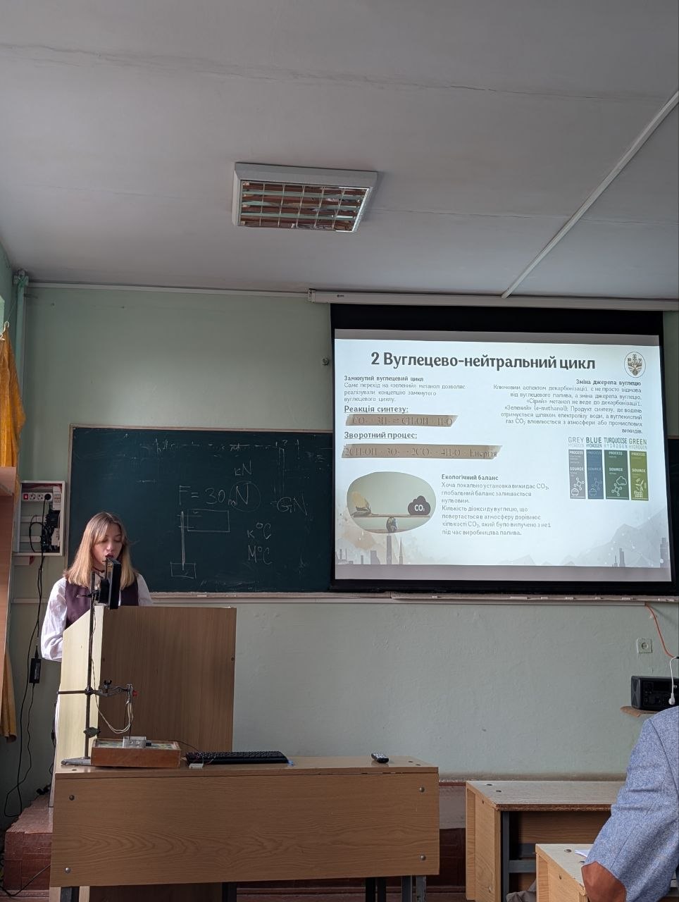 доповідь на конференції