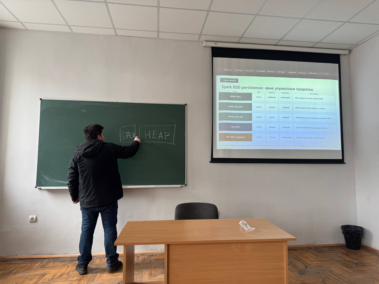 Гостьова лекція Senior Data Engineer для студентів КІ-25-1 та КН-25-1