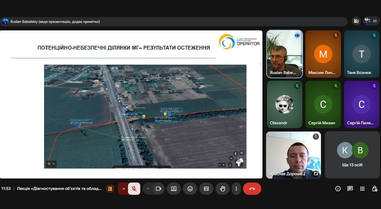 Практика технічної діагностики для аспірантів та студентів
