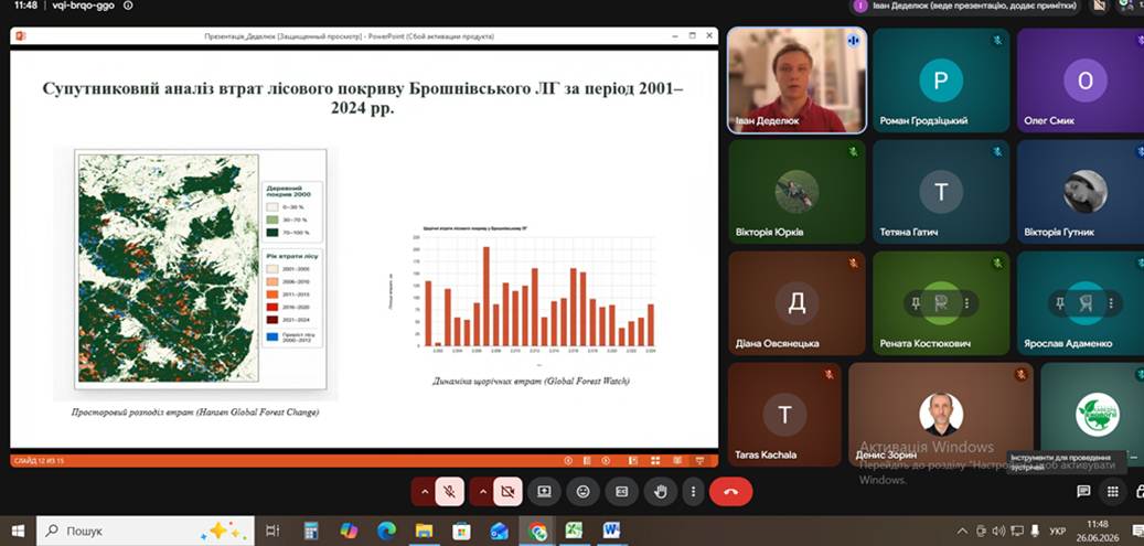 ЗАХИСТИ БАКАЛАВРСЬКИХ РОБІТ